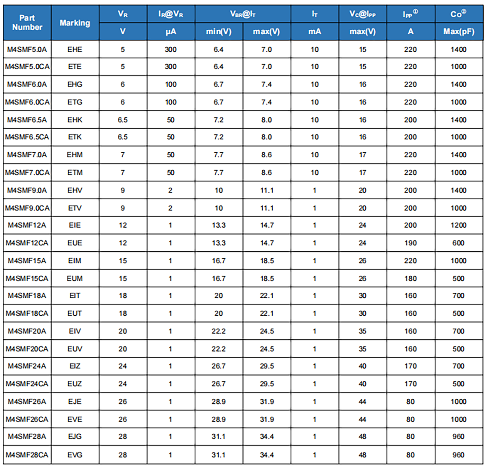 正在上传... 1.png