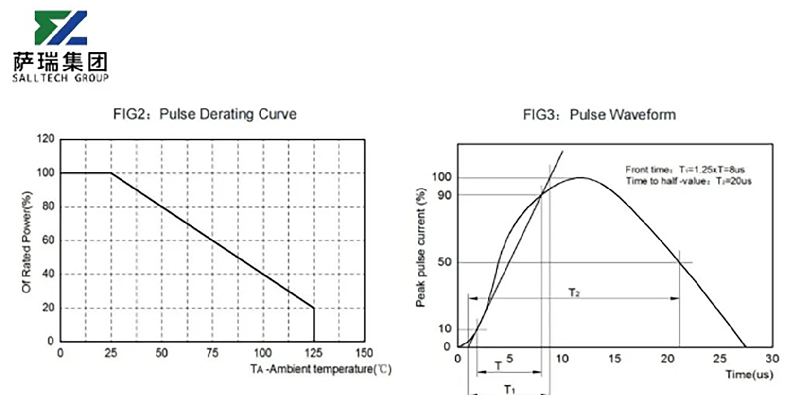 正在上传... 3.png