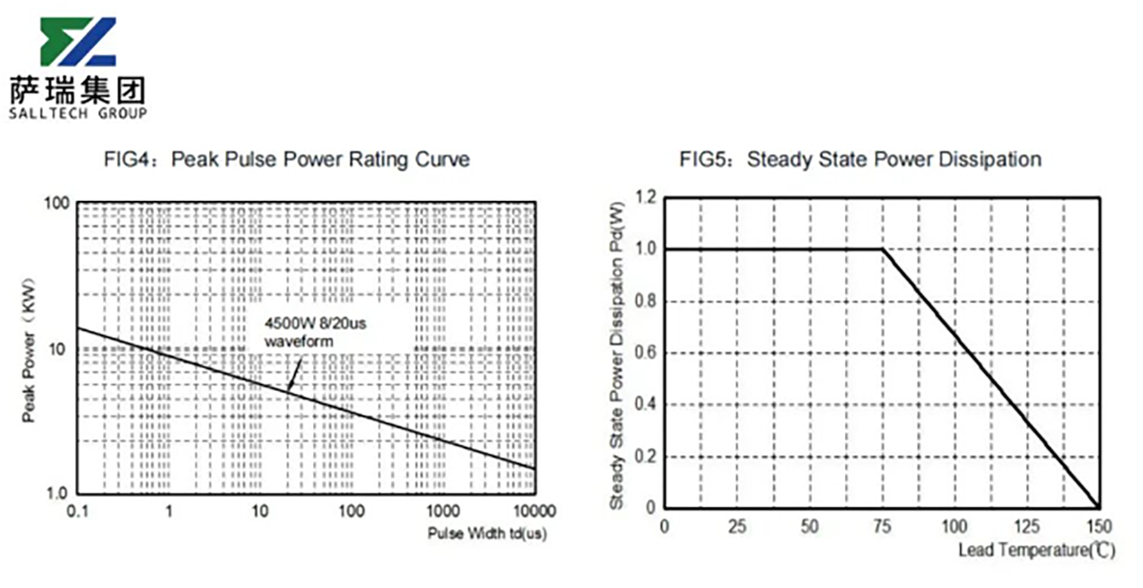 正在上传... 4.png