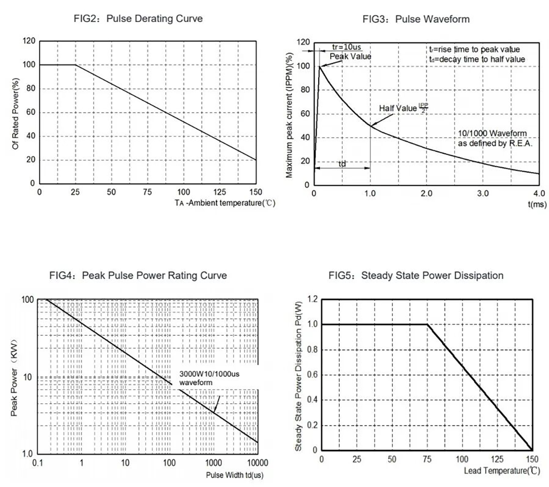 正在上传... 1.png