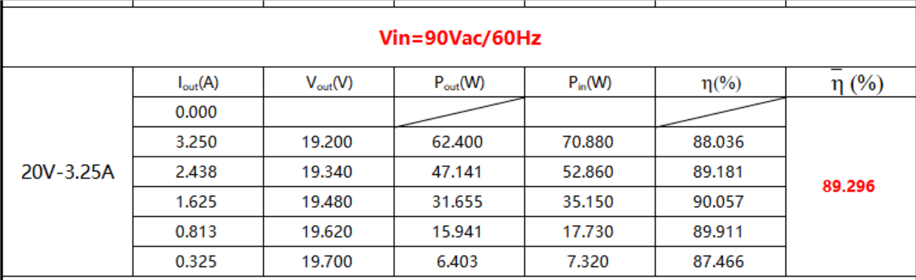 正在上传... c29efe617be2f57063ba85752b17b653.png